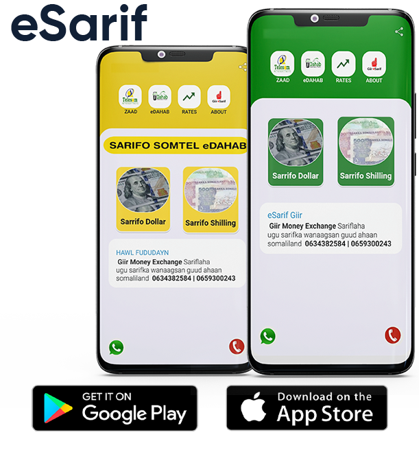 global money transfer